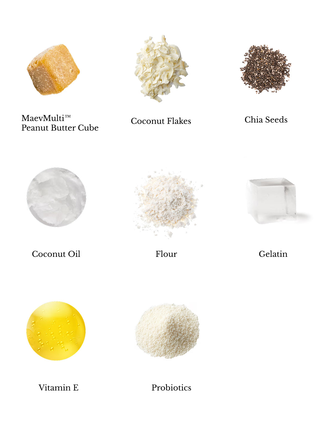 Weight & Digestion